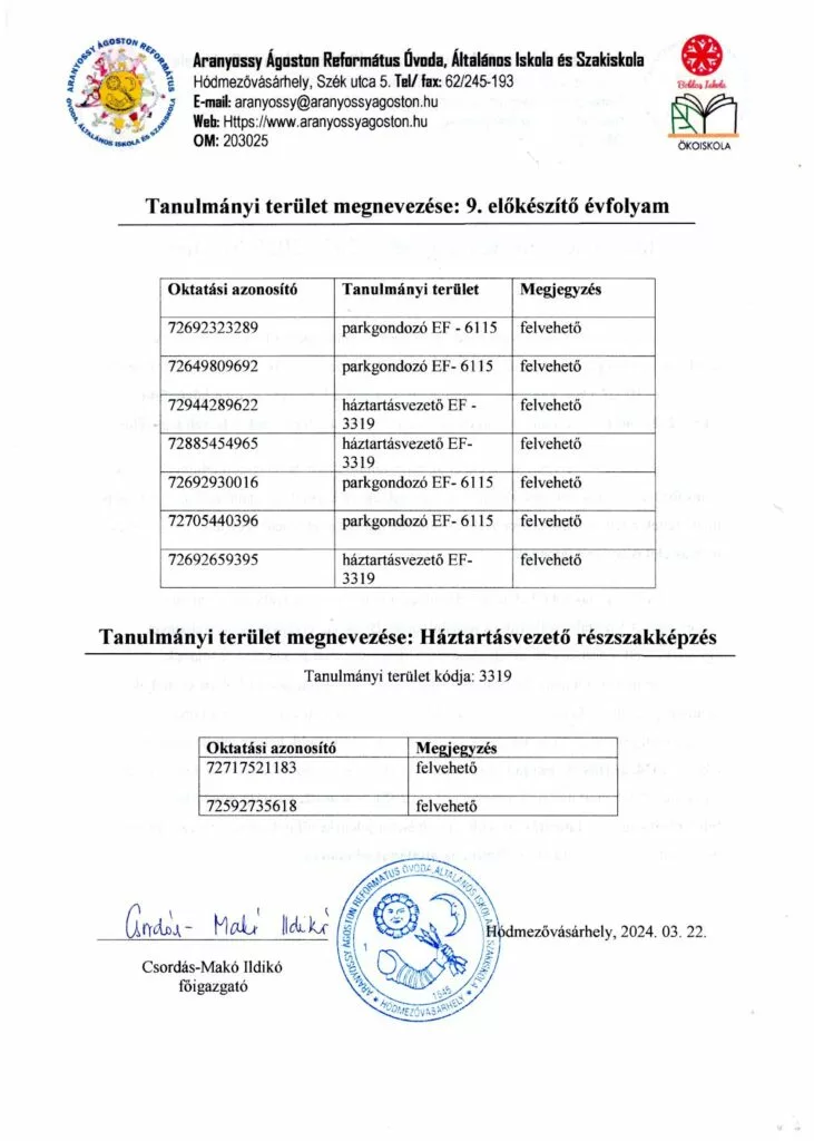 idegiglenes felveteli jegyzek 2024 25 002